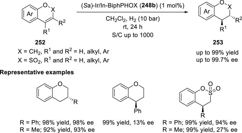 Scheme 74