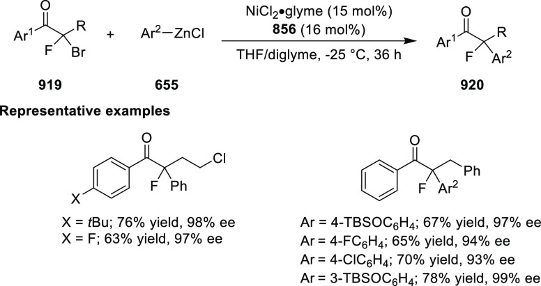 Scheme 280