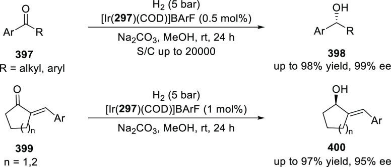 Scheme 125