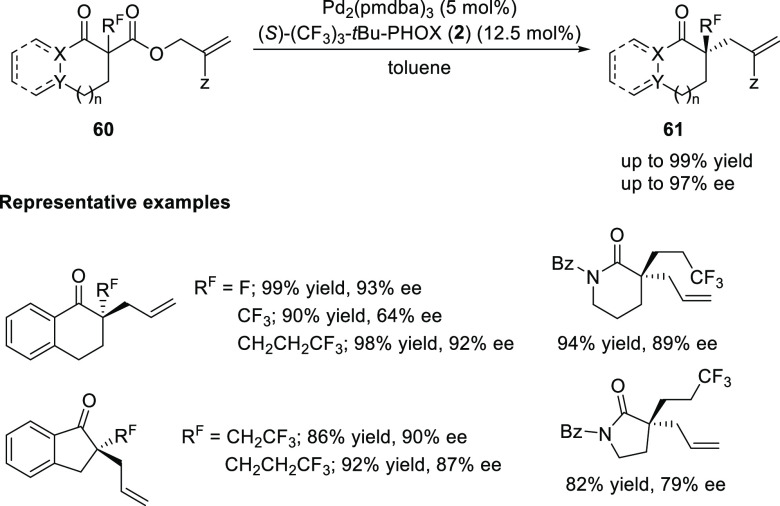 Scheme 11