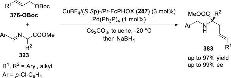 Scheme 118