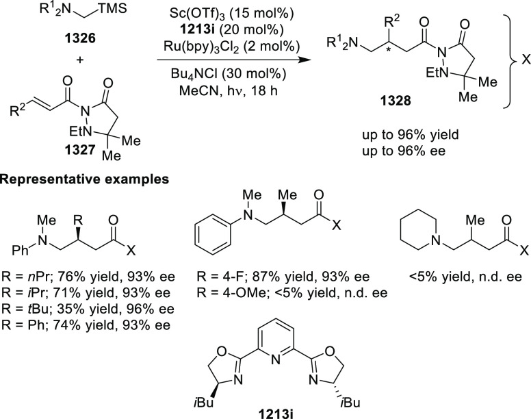 Scheme 393