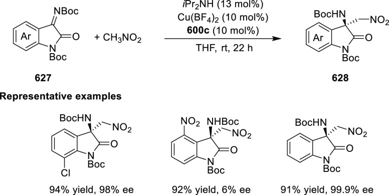 Scheme 196