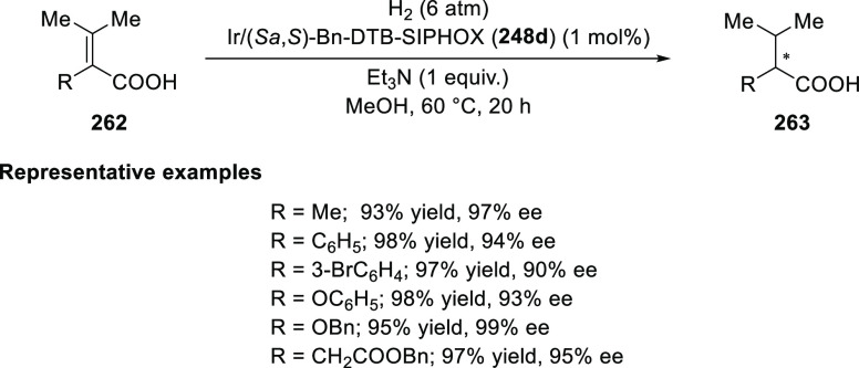 Scheme 78