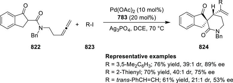 Scheme 257