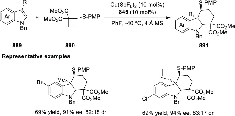 Scheme 268