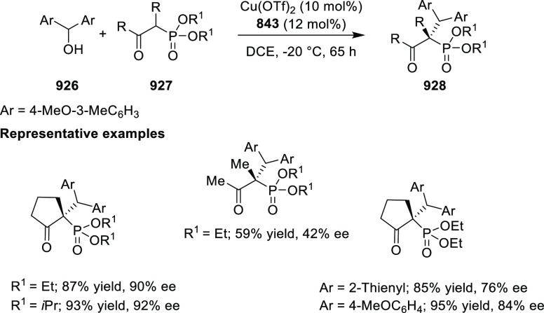 Scheme 283