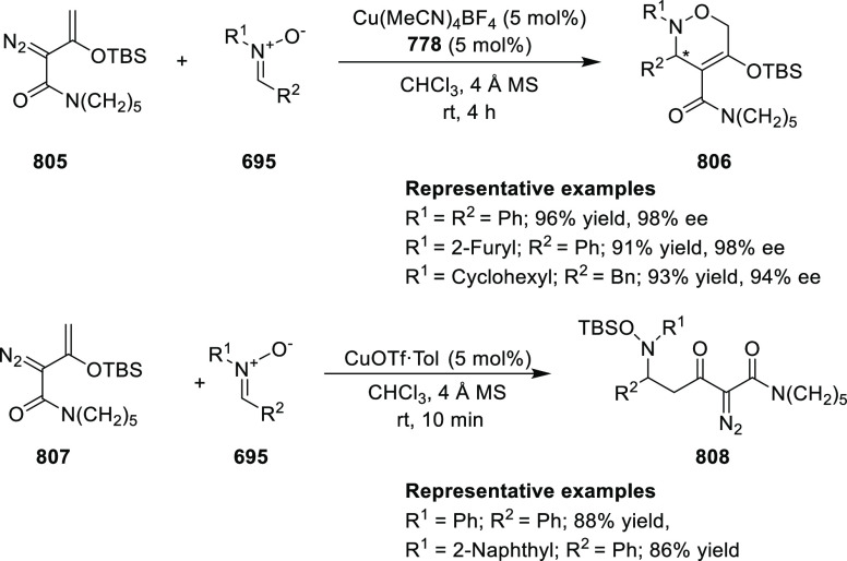 Scheme 251