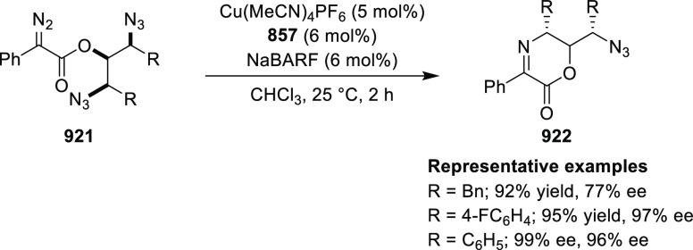 Scheme 281