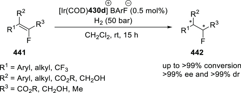 Scheme 143