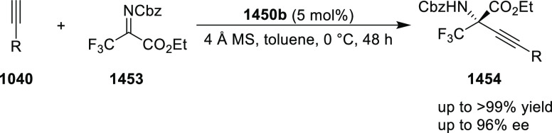 Scheme 433