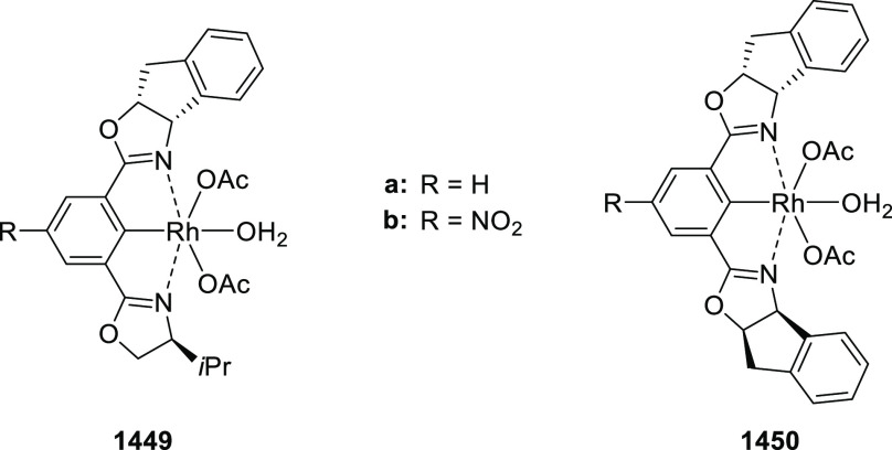 Figure 76