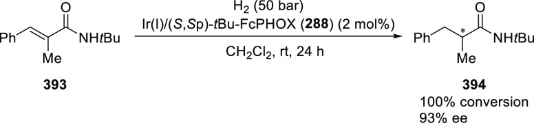 Scheme 123