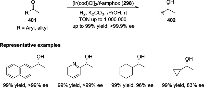 Scheme 126