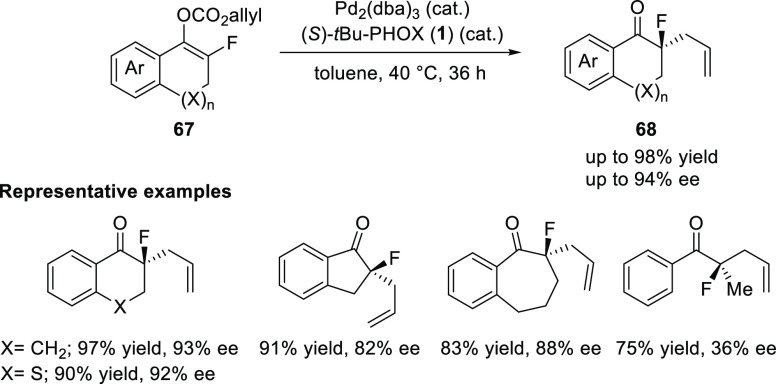 Scheme 13