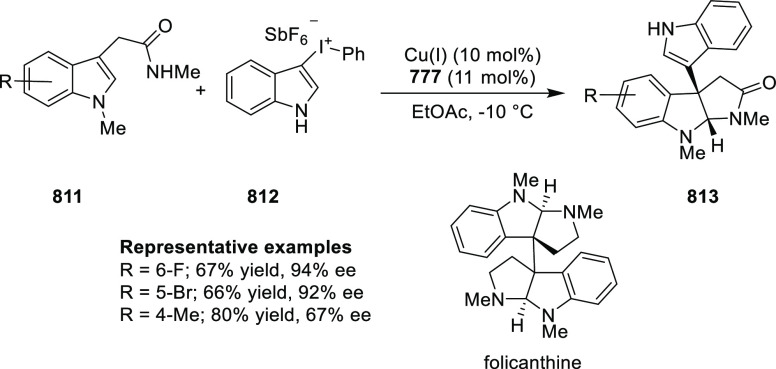 Scheme 253