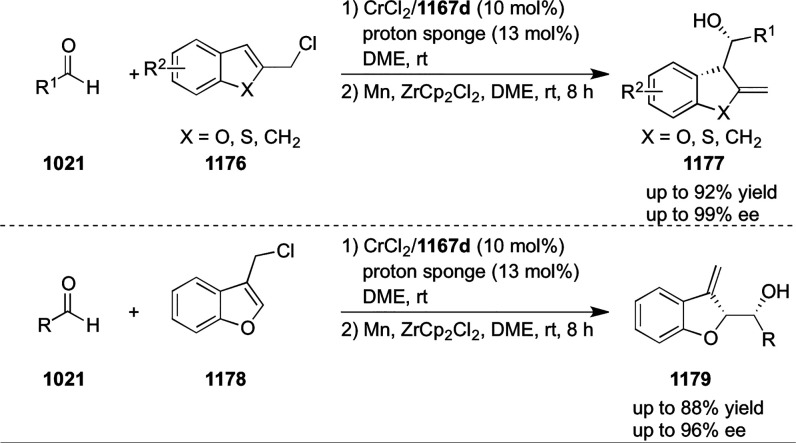 Scheme 348