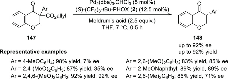 Scheme 38