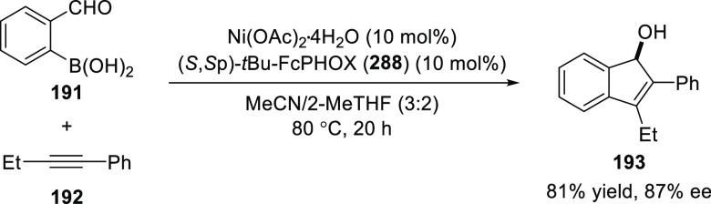 Scheme 52