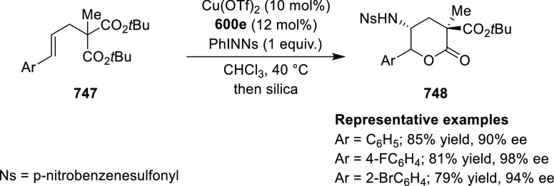 Scheme 235