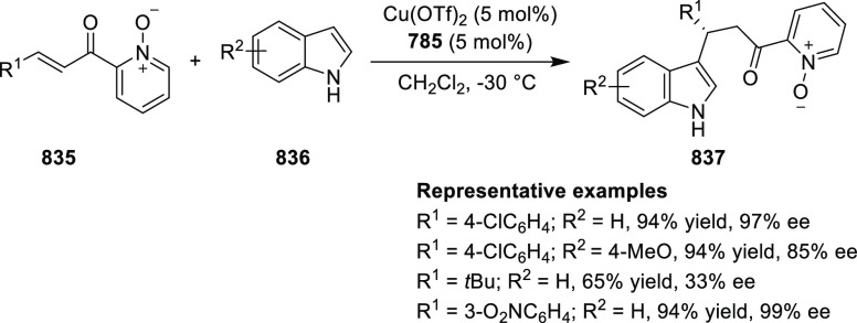 Scheme 260