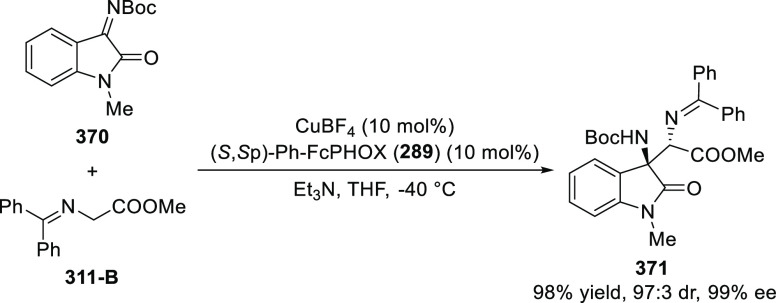 Scheme 111