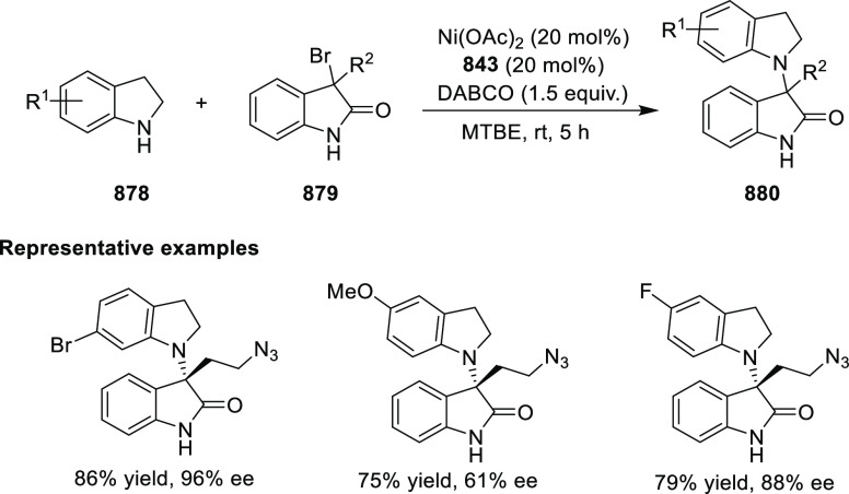 Scheme 263