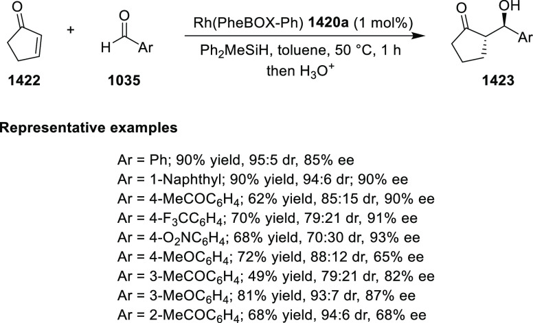 Scheme 421