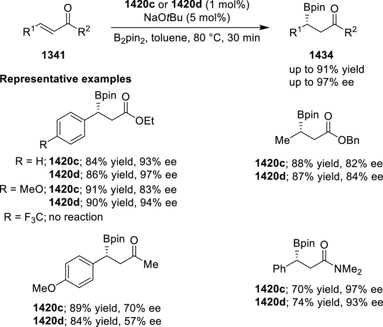 Scheme 425