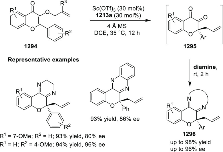 Scheme 381