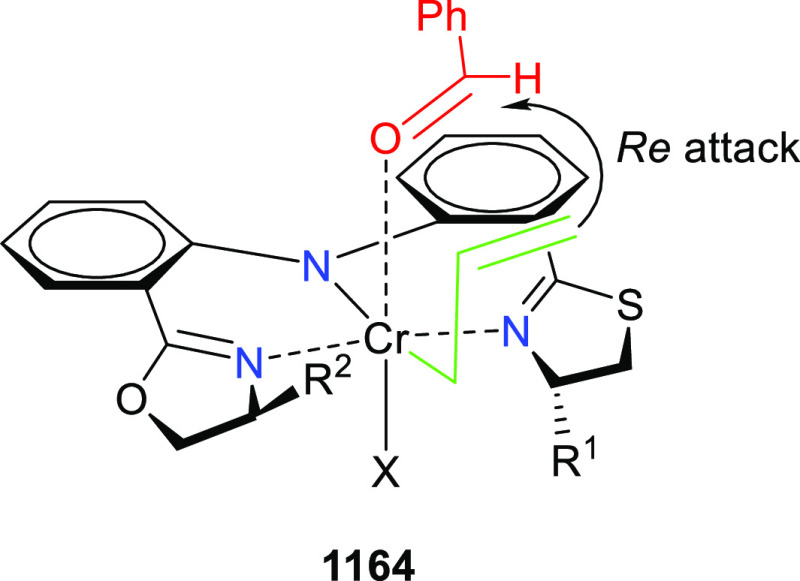 Figure 59