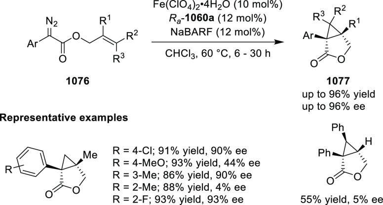 Scheme 326