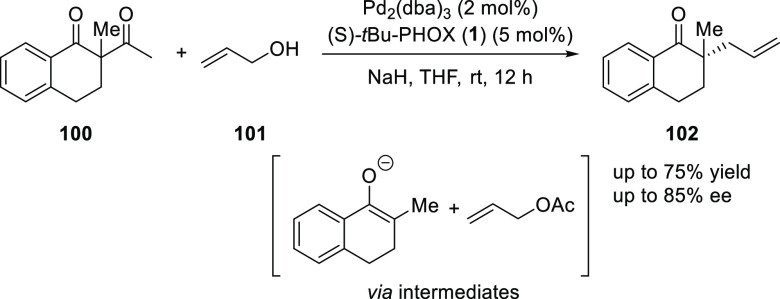 Scheme 23