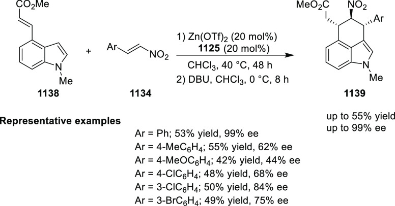 Scheme 341