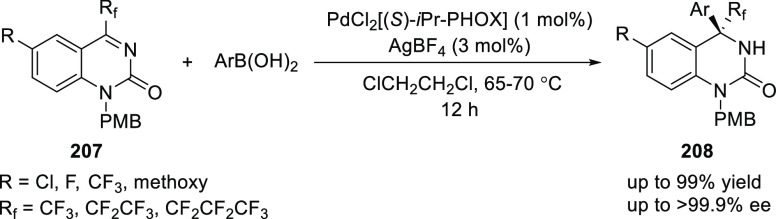 Scheme 57