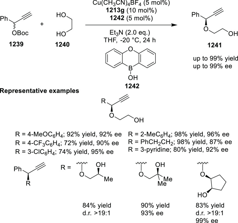 Scheme 364