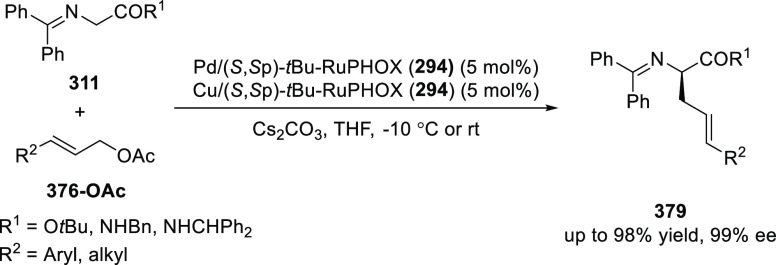 Scheme 115