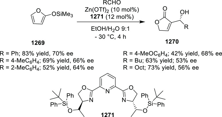 Scheme 373