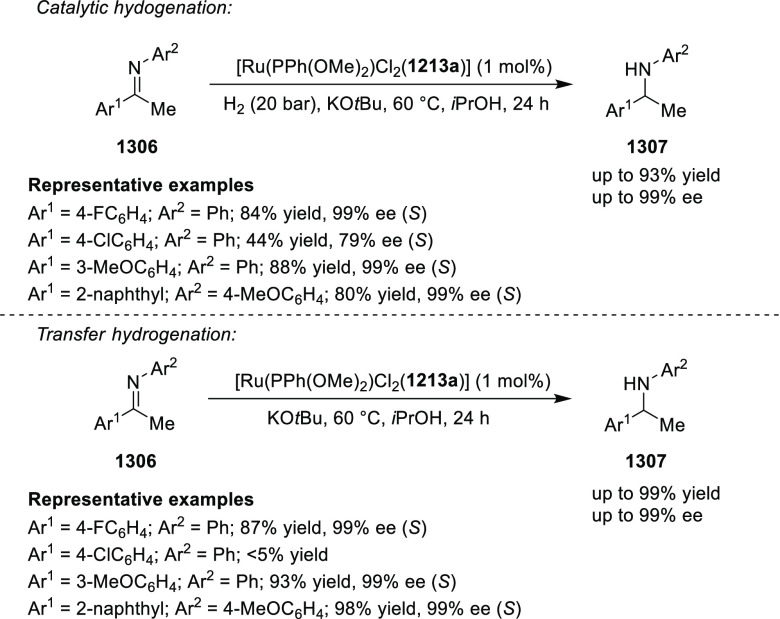 Scheme 386