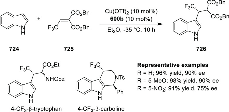 Scheme 227