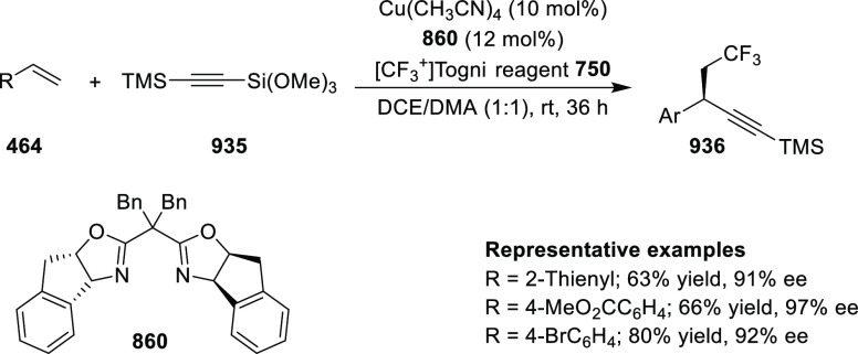 Scheme 286