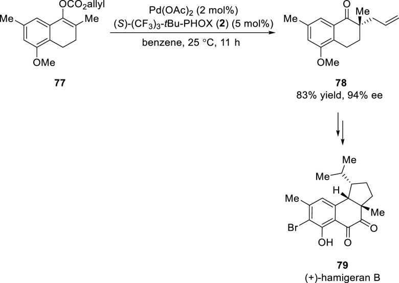 Scheme 16