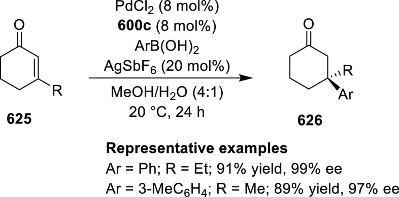 Scheme 195