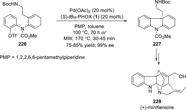 Scheme 63