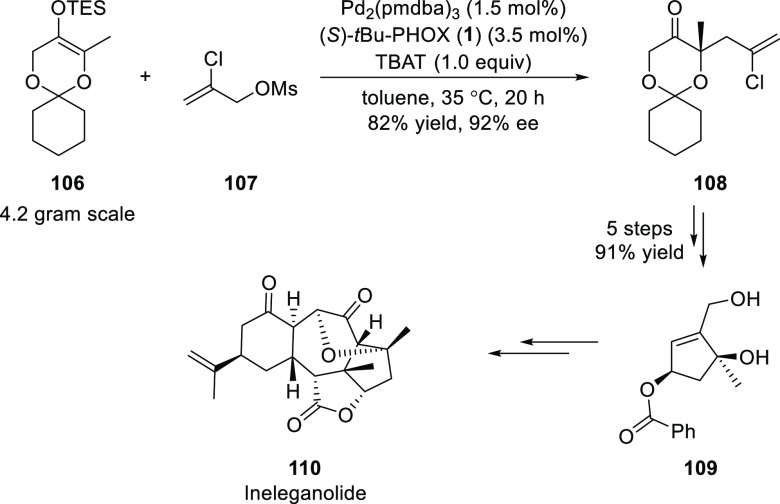 Scheme 25