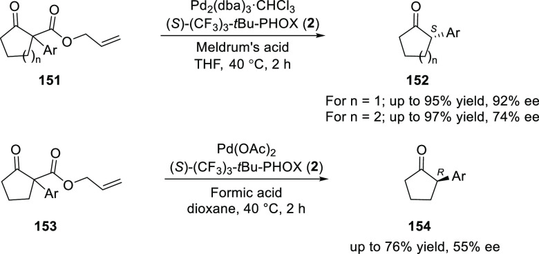 Scheme 40