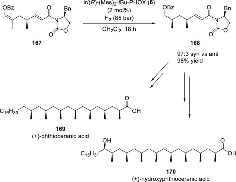 Scheme 46