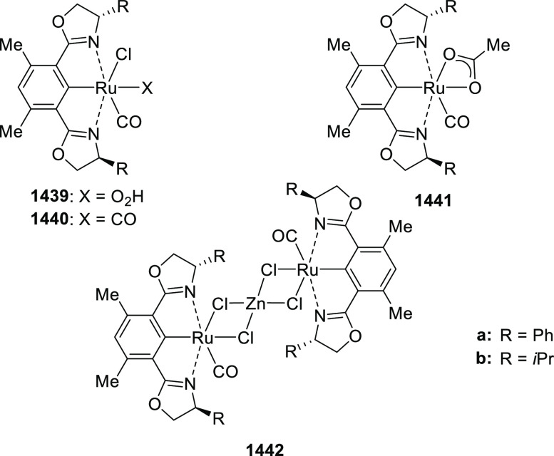 Figure 75