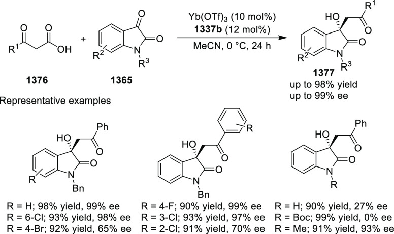 Scheme 408