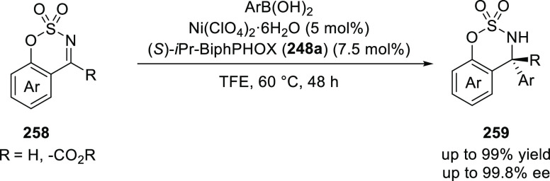 Scheme 76